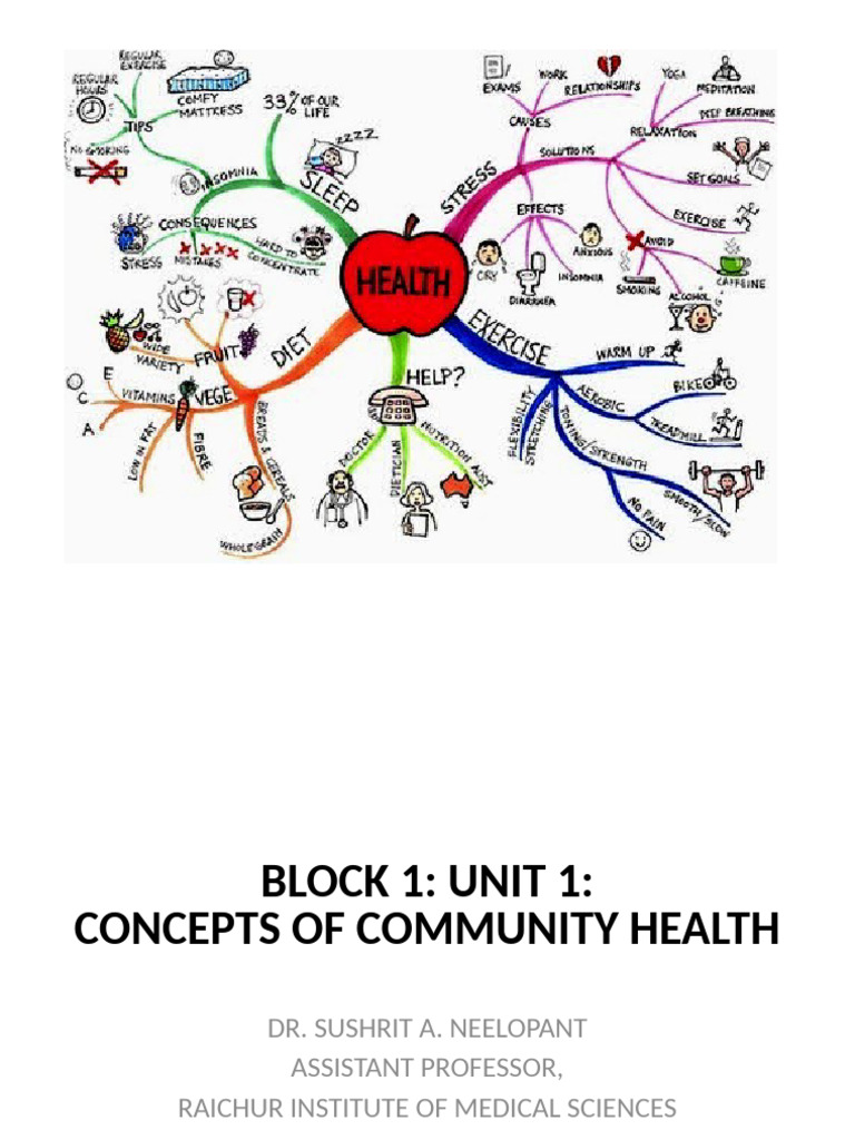 20170701 041 1.1 Concepts of Community Health | PDF | Public Health ...
