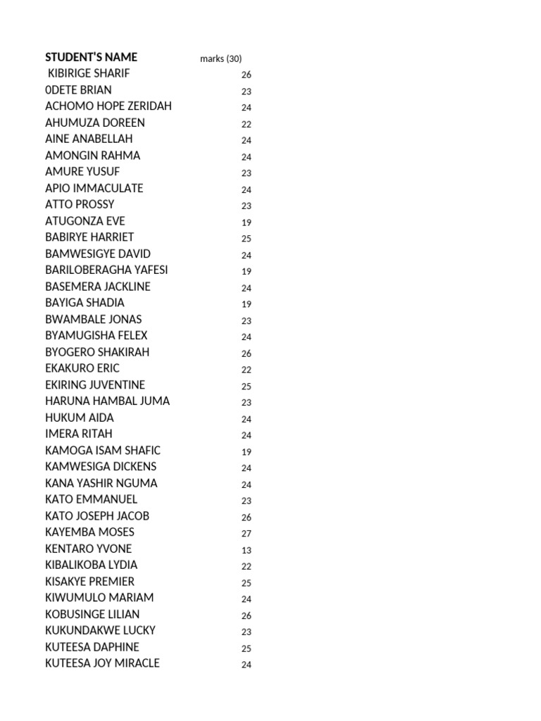 Student Marks List Summary | PDF