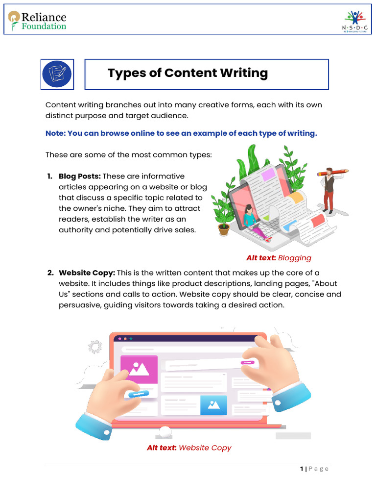 Types of Content Writing Explained | PDF | Copywriting | Search Engine ...