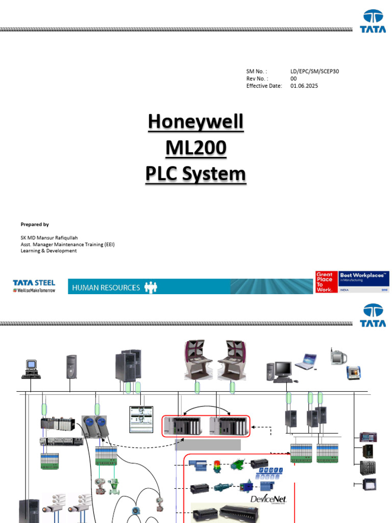Honeywell ML200 PLC Overview | PDF | Programmable Logic Controller ...