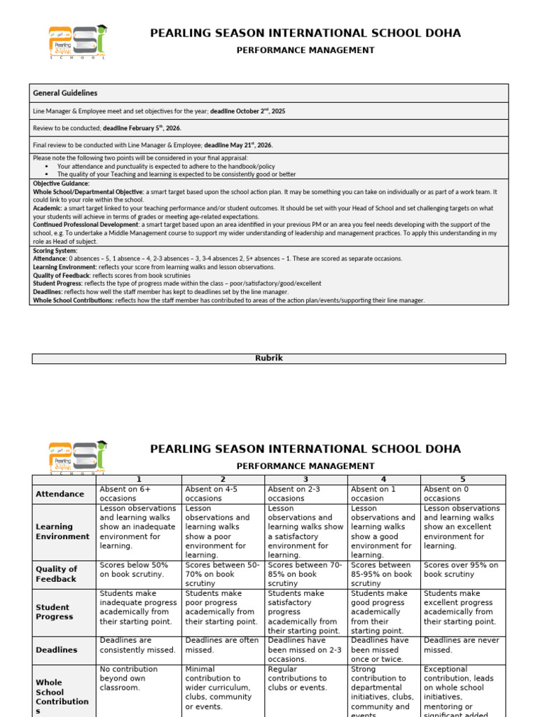 PM Document | PDF | Mentorship | Cognition