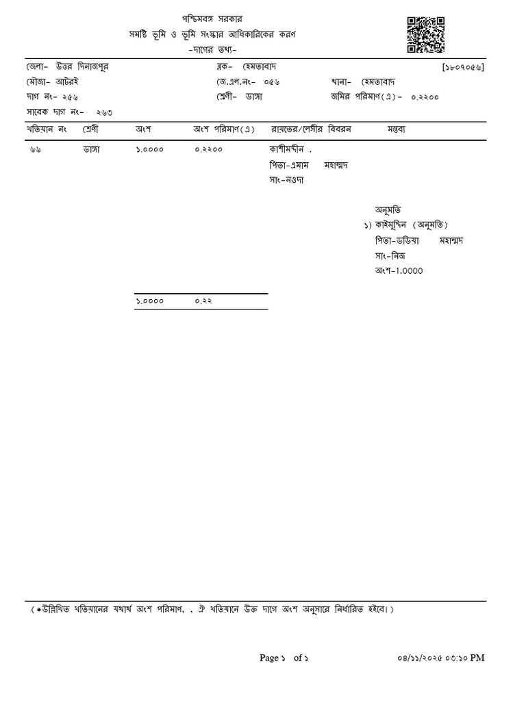 Signed PDF | PDF