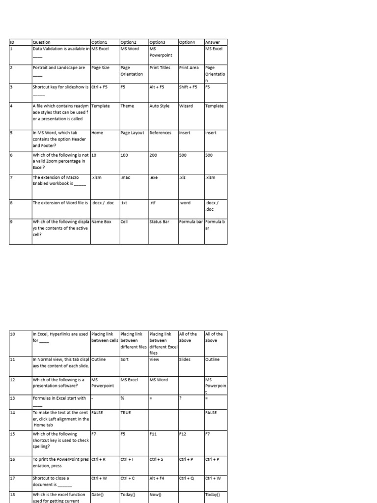 Inbound 5550267015164977687 | PDF | Microsoft Excel | Microsoft Word