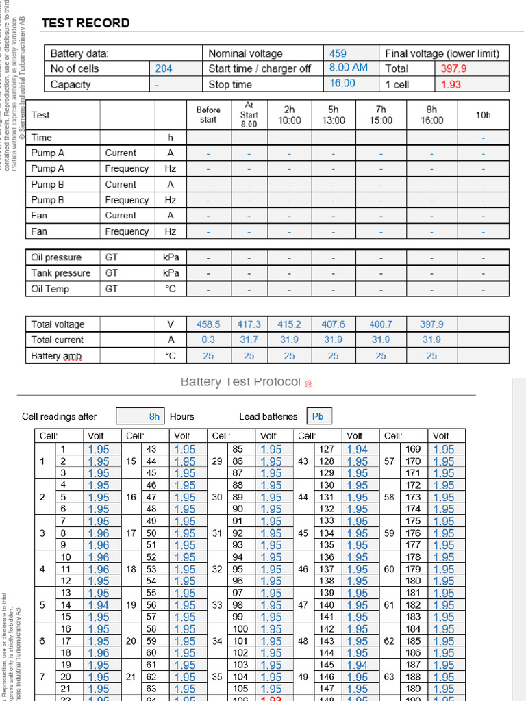 Draft Report | PDF