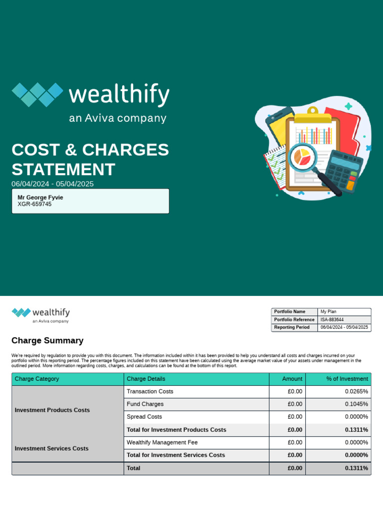 Wealthify Cost & Charges Statement 2024 | PDF | Prices | Investing
