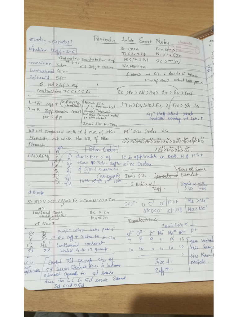 Chemistry Periodic Table Inorganic For Neet Exam Short Note | PDF