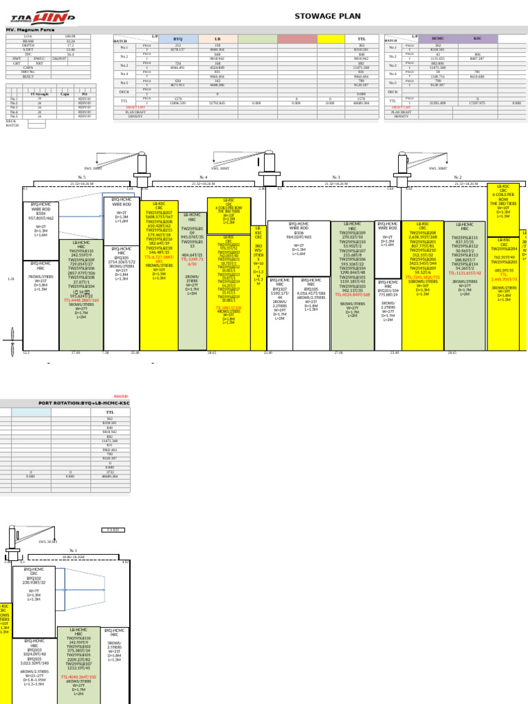 MV Magnum Force Stowage Plan | PDF | Naval Architecture | Shipbuilding