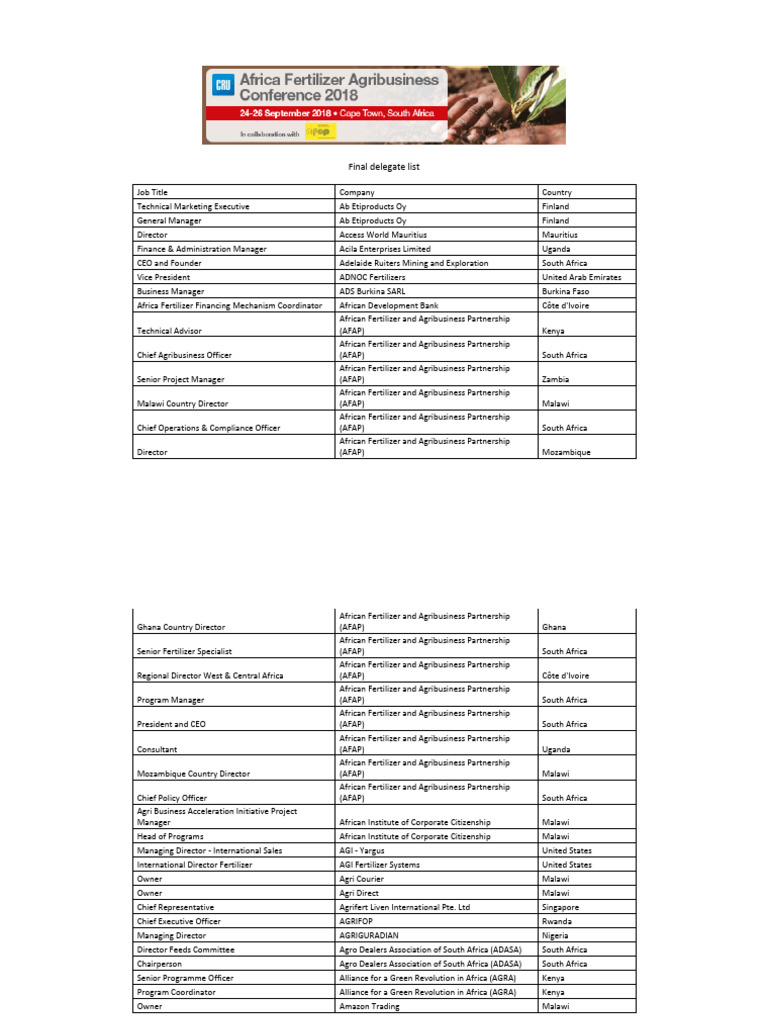 Delegate List for Agribusiness Leaders | PDF | Agriculture | Africa