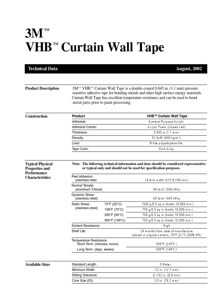 CWT TDS | PDF | Occupational Safety And Health