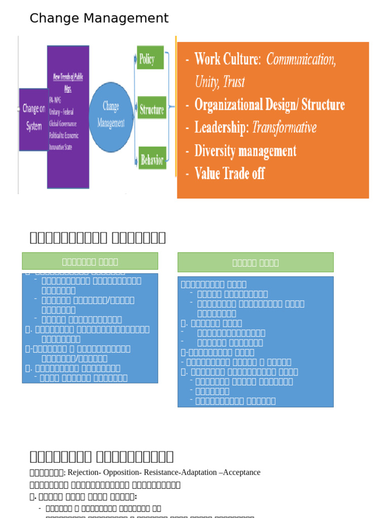 Change Management | PDF