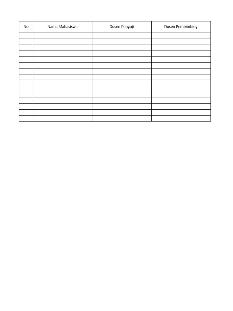 Form Penilain Pra-SCP | PDF