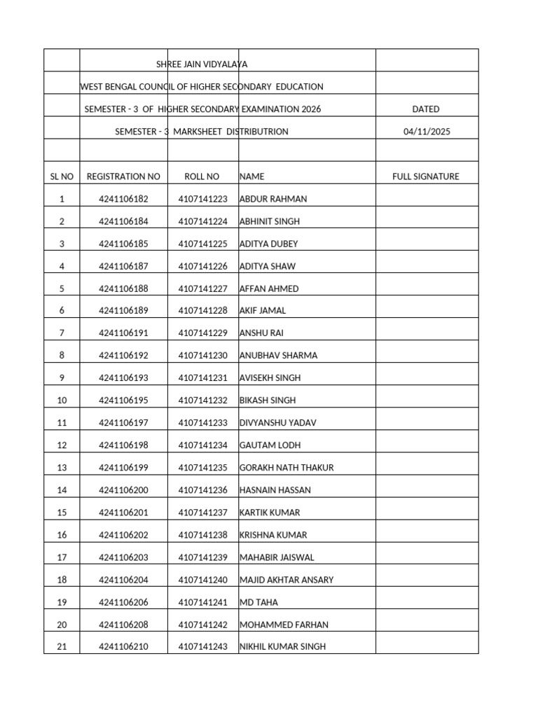Semester 3 Marksheet Distribution | PDF