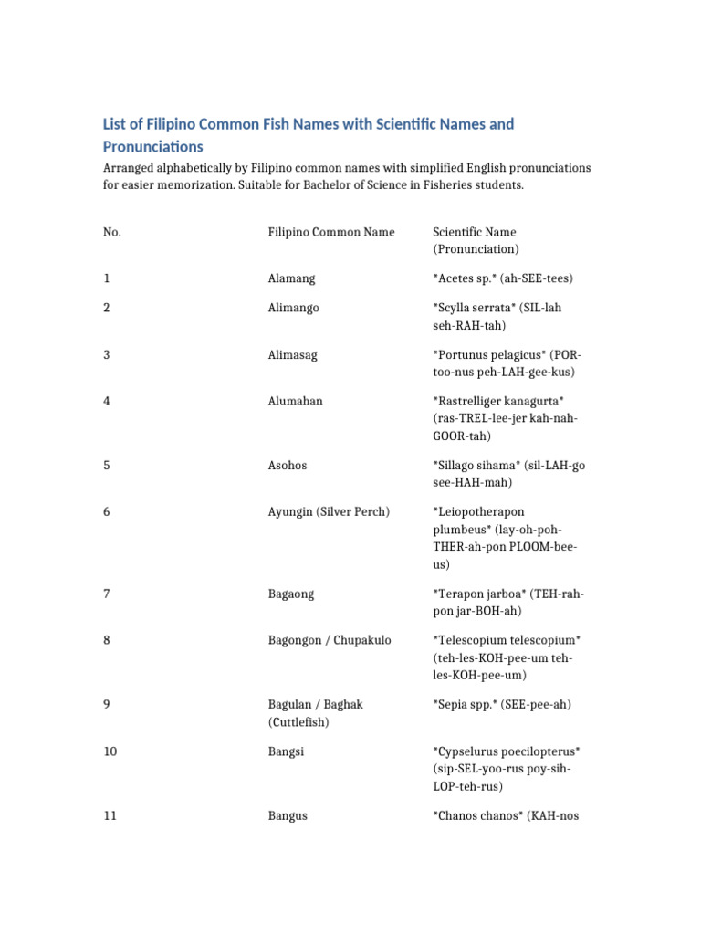 Filipino Fish Names and Pronunciations | PDF | Fish