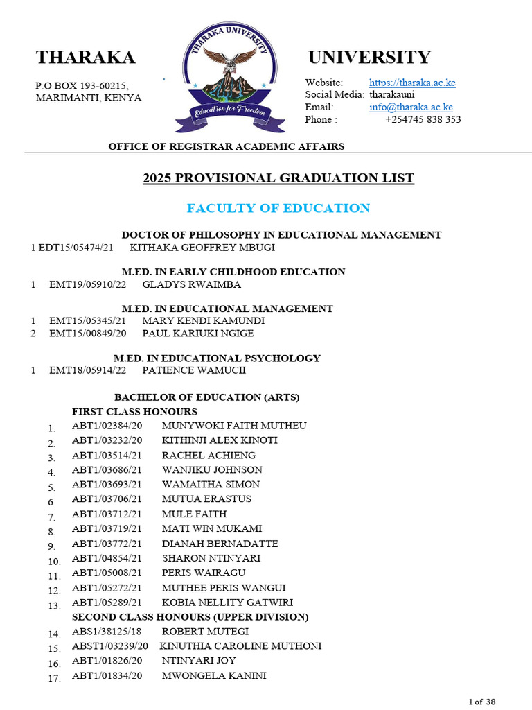 2025 Graduation List - Faculty of Education | PDF | Vocational ...