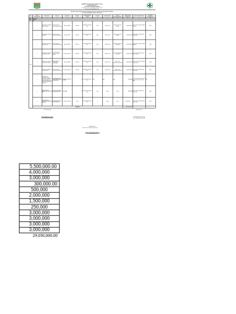 1 RUK 2024 GIZI | PDF