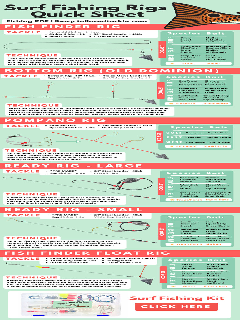thumbnail image 2 of Surf Fishing Rigs: The All Out Catch All Package – 17 Hi-Low Pompano Rigs (Size 1/0) 2 of 3