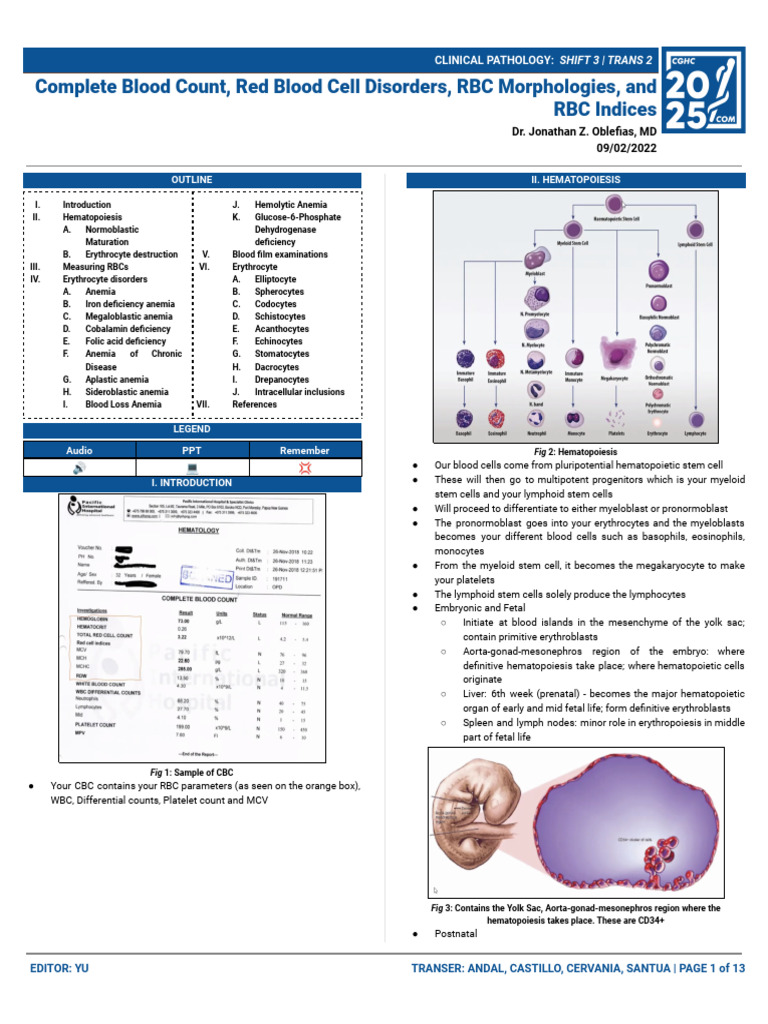 Clinical Pathology: RBC Disorders Overview | PDF | Anemia | Red Blood Cell
