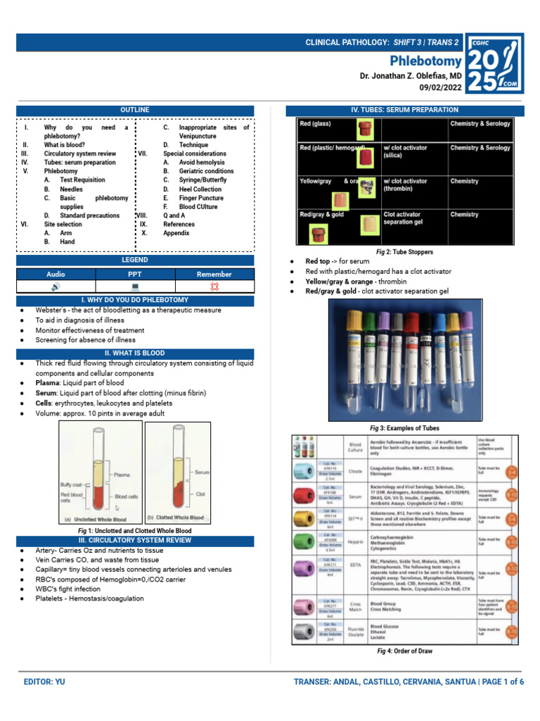 Phlebotomy Techniques and Guidelines | PDF | Blood Plasma | Arm