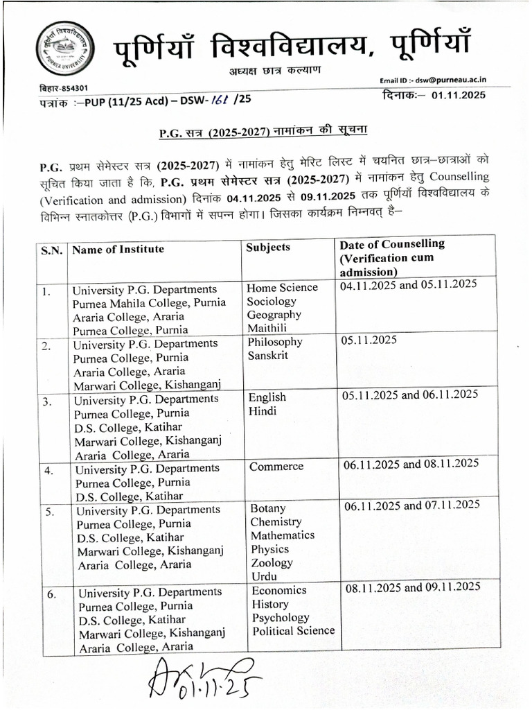 PG 1st Semester (2025-2027) Merit List | PDF