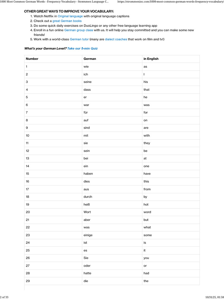 1000 Most Common German Words - Frequency Vocabulary - Strømmen ...