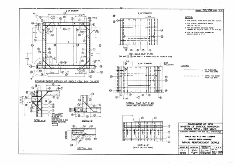 Reinforcement Details | PDF