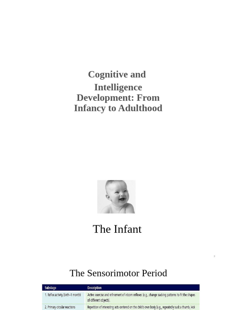 Cognitive Development Across Lifespan | PDF | Thought | Epistemology