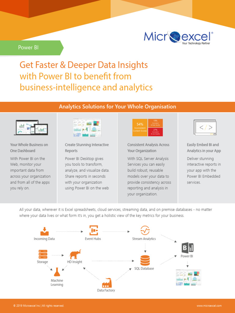 ME_MS_Power_BI_Web | PDF | Analytics | Software Engineering