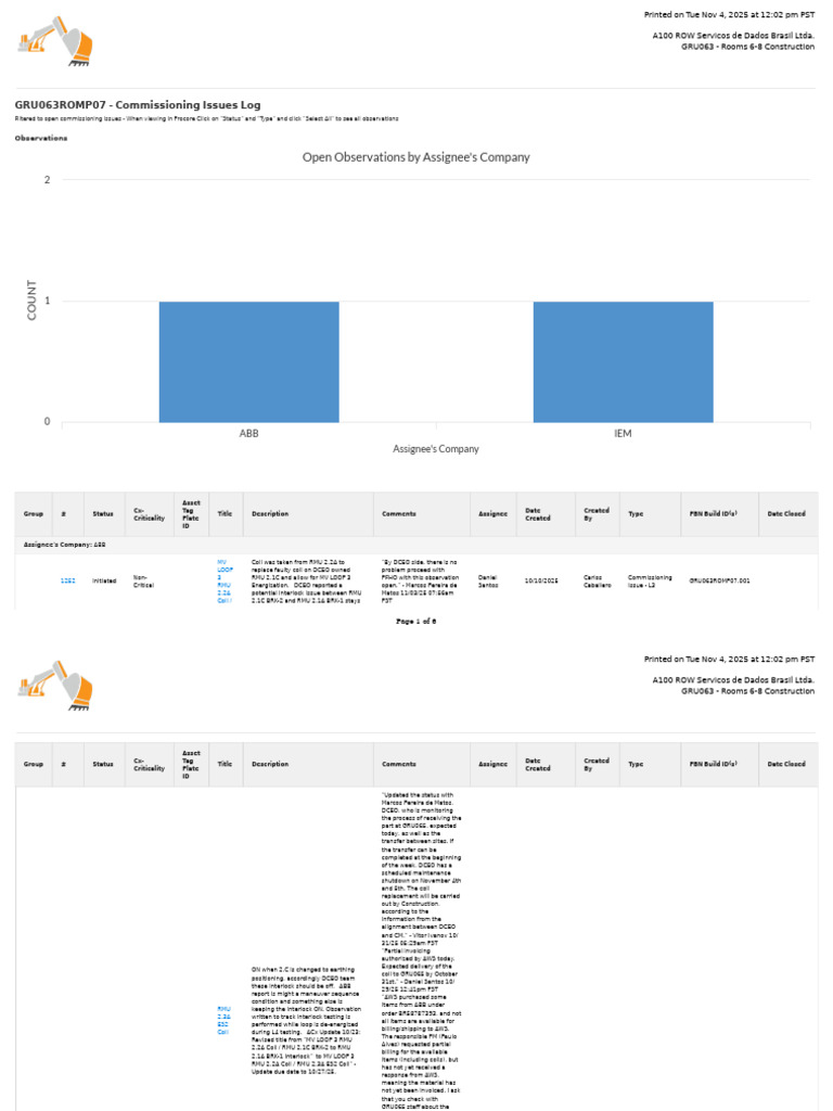 Open Commissioning Issues Log | PDF