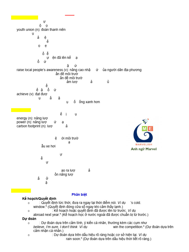 G10 Unit 2 Vocab | PDF