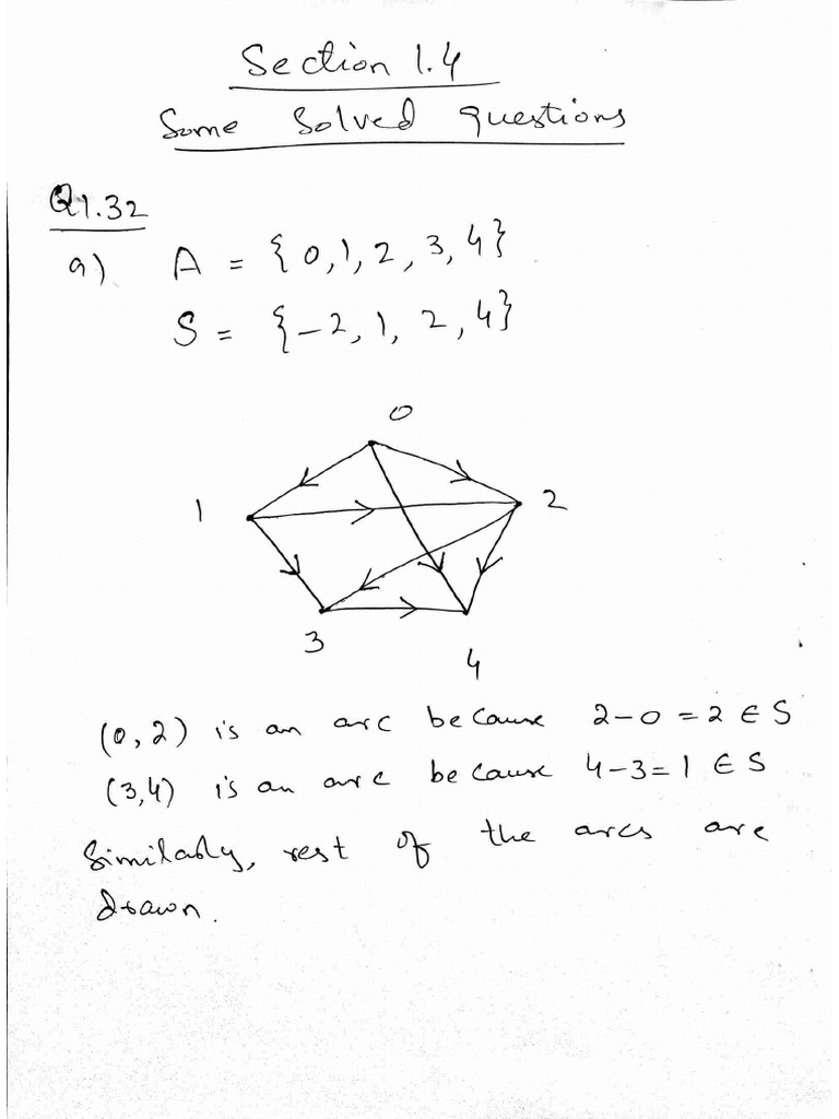 Sol+ Lec5,6 | PDF