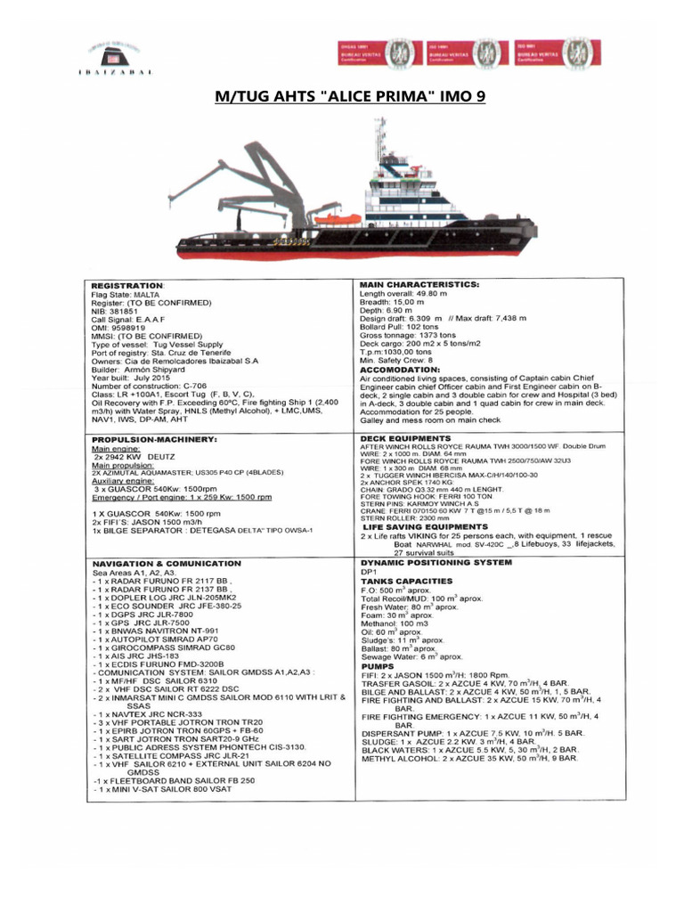 TUG Alice Prima | PDF