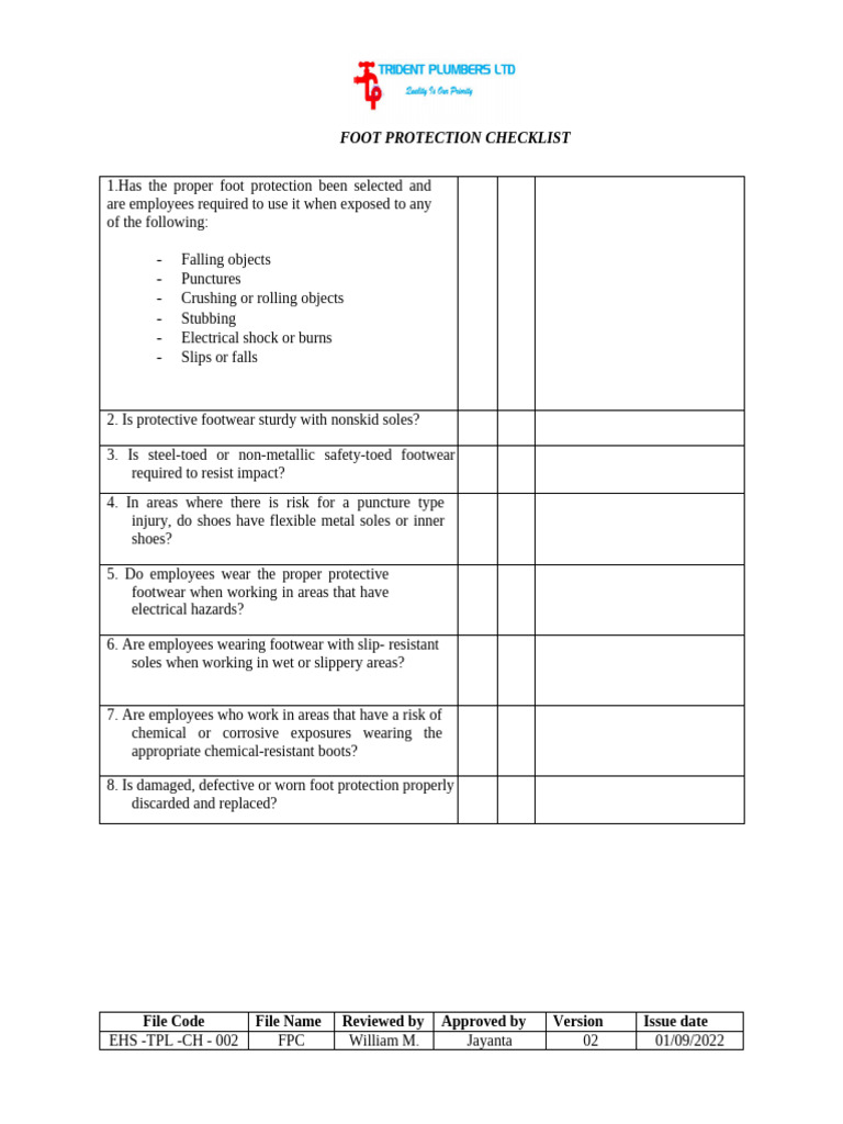 Foot Protection Checklist | PDF