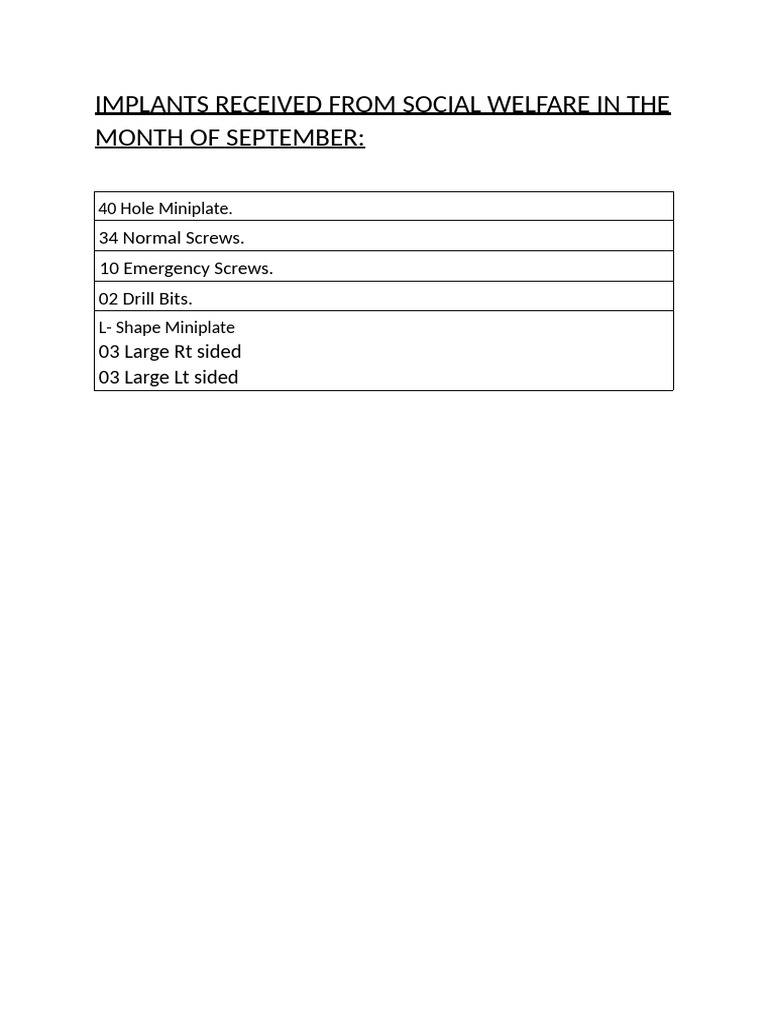 September Social Welfare Implant Records | PDF