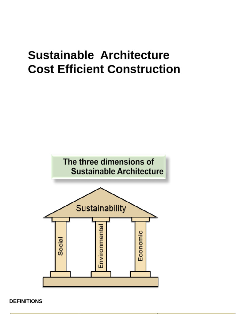 Lecture 2 | PDF | Green Building | Sustainability