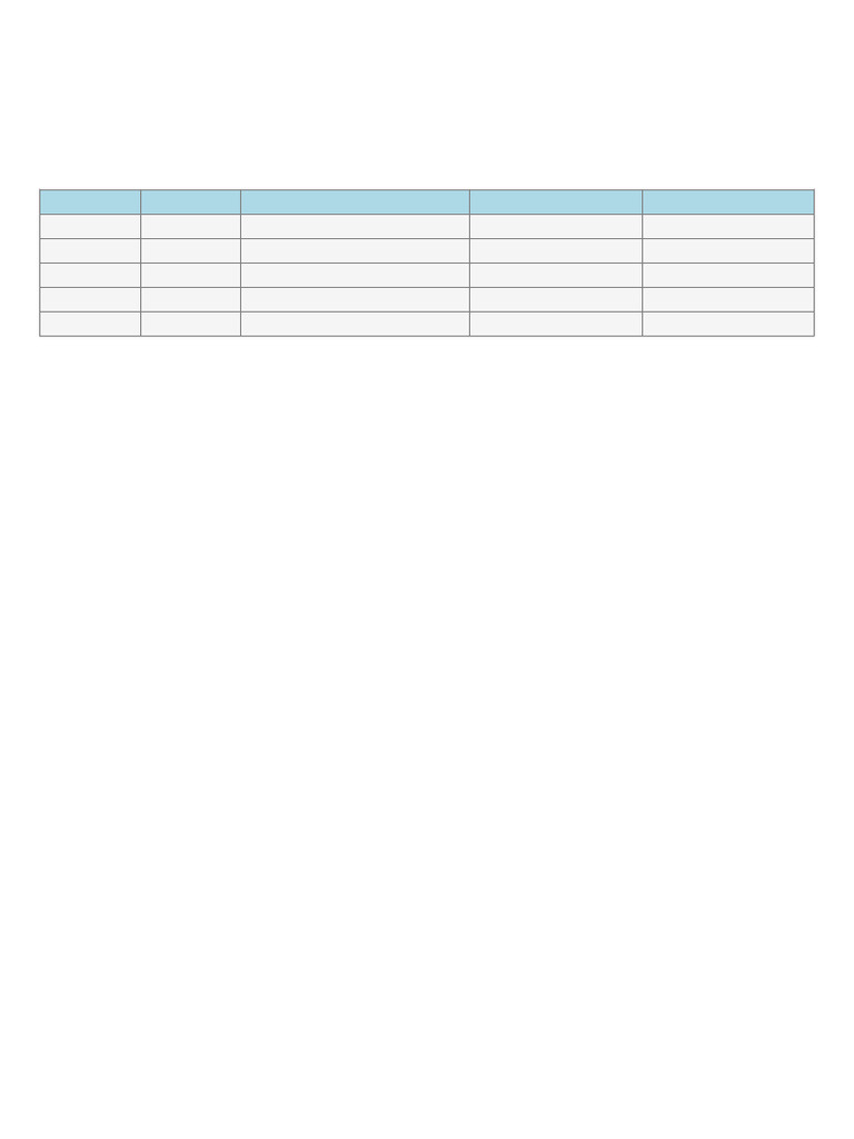 Postoperative Fever 5Ws Detailed Chart | PDF | Urinary Tract Infection ...