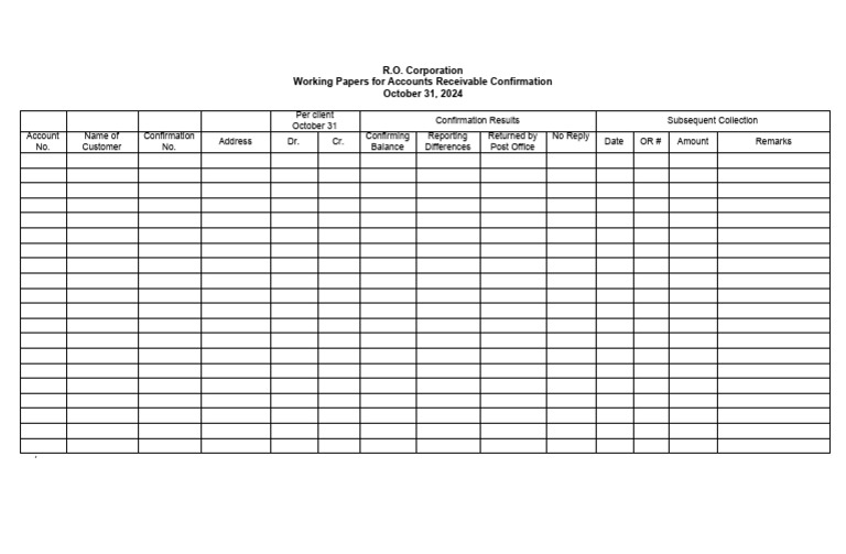 WP - AR Confirmation Summary | PDF