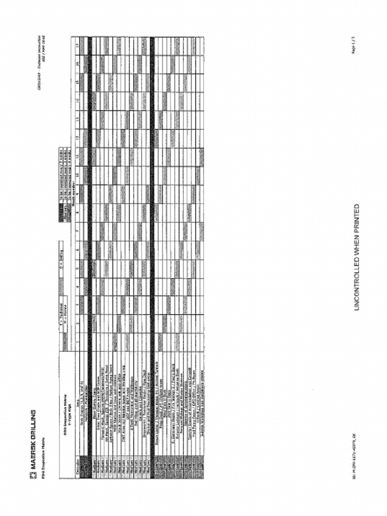 Drop Matrix | PDF