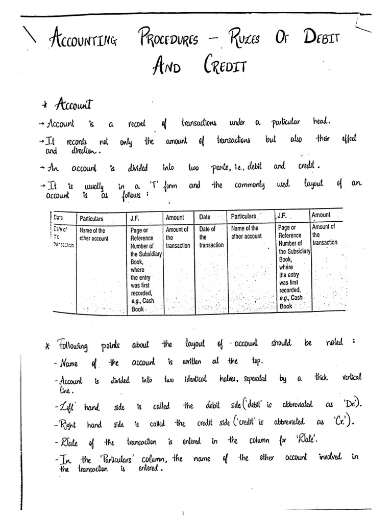 Accountancy Chapter 6 Notes | PDF