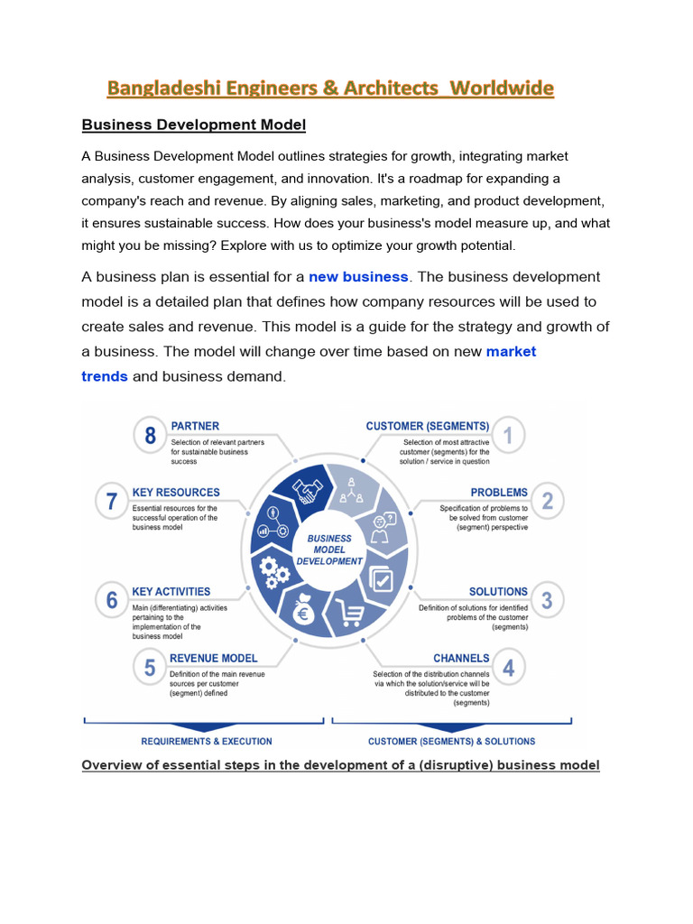 Business Development Model Overview | PDF | Business Model | Marketing