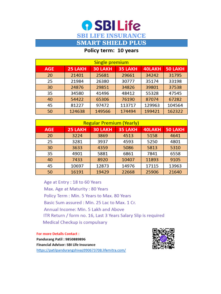 SBI Life Insurance Smart Shield Plus Plan | PDF