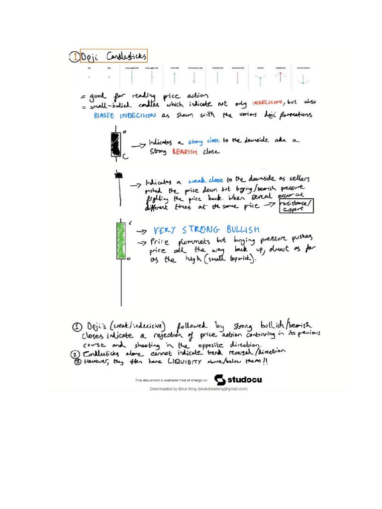 TJR Bootcamp Notes | PDF