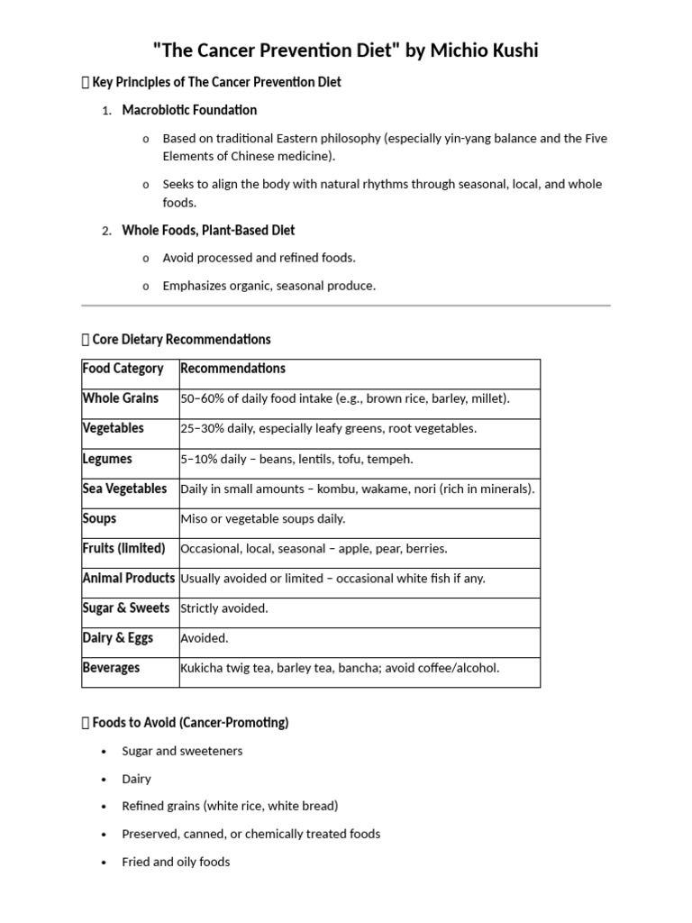 Curated visual reference: Gallery Detail: Cancer Prevention Diet By Michio Kushi Pdf