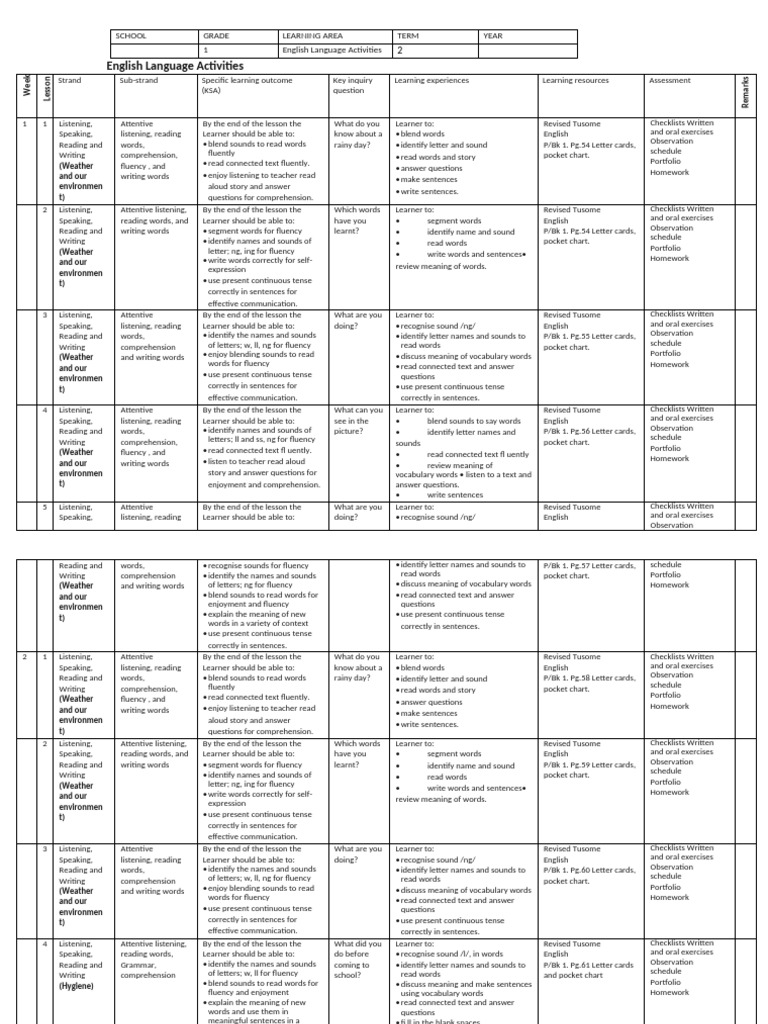 English Language Activities for Grade 1 | PDF | Reading Comprehension ...