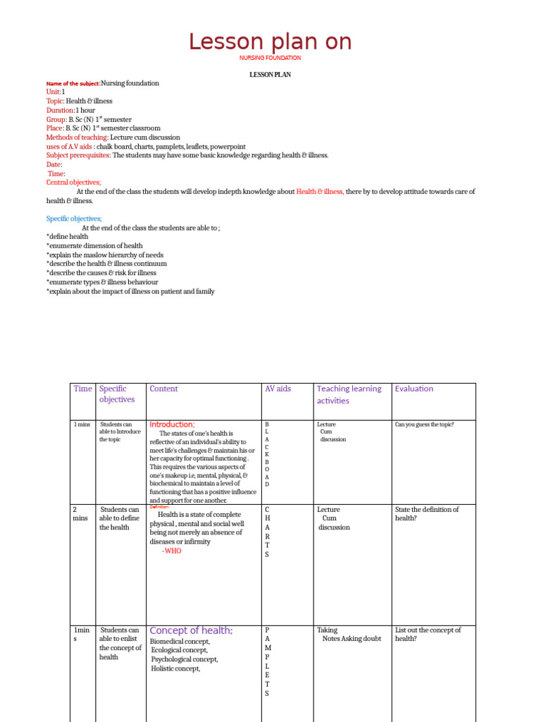 Nursing Foundation: Health & Illness Lesson Plan | PDF | Concept ...