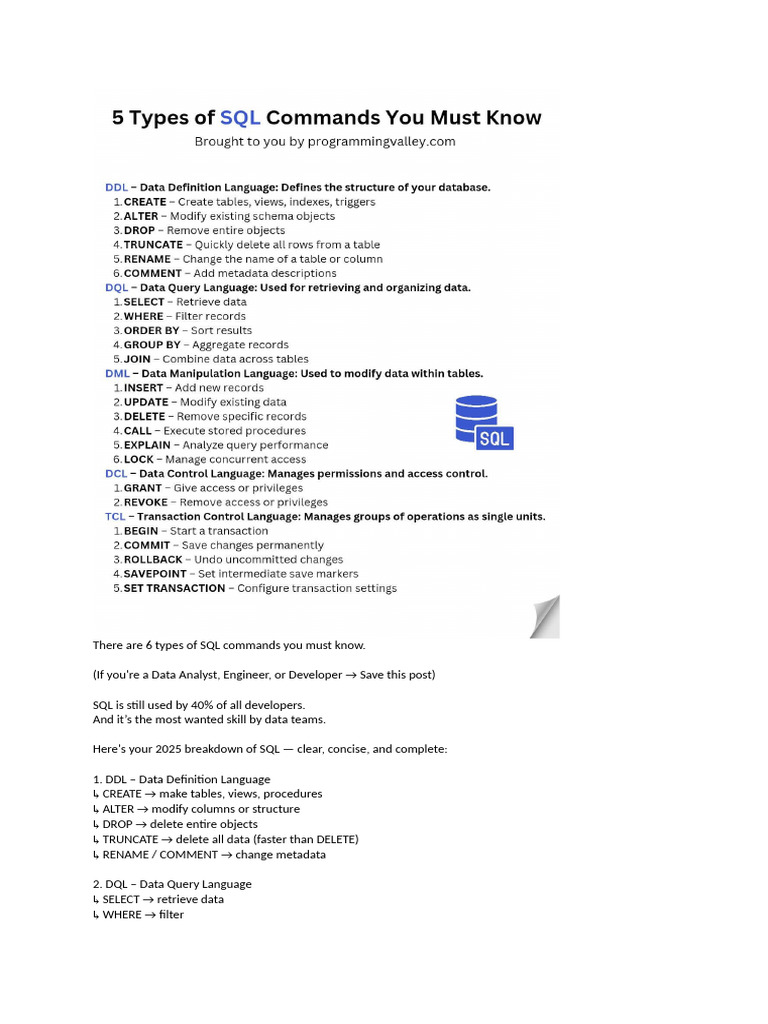 Mastering 6 SQL Command Types | PDF | Computer Data | Data Management