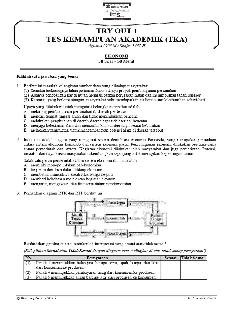 Try Out Ekonomi TKA 2025: 30 Soal | PDF