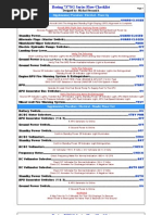 Boeing 737NG Normal Flow Checklist Cards