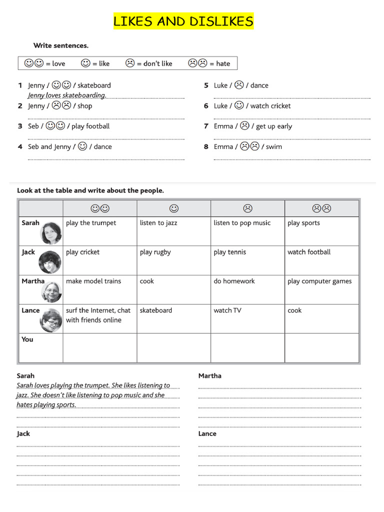 Likes and Dislikes-1 | PDF