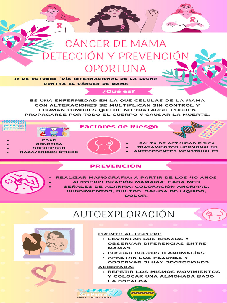 Detección y Prevención del Cáncer de Mama | PDF
