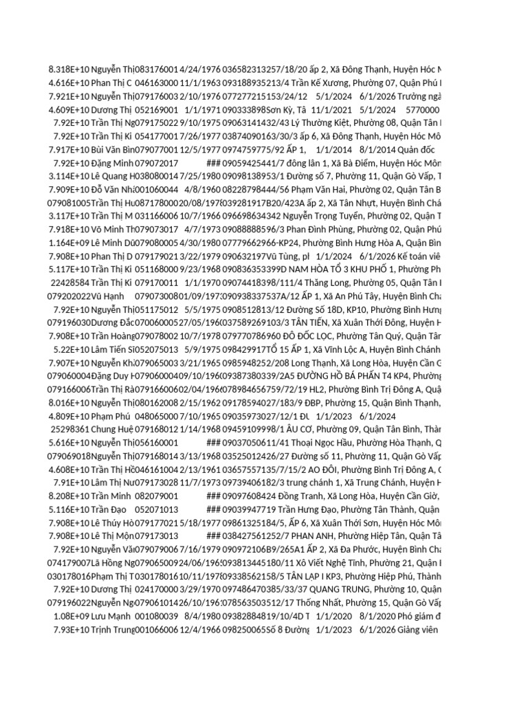 22 | PDF